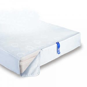 Boxspring Covers